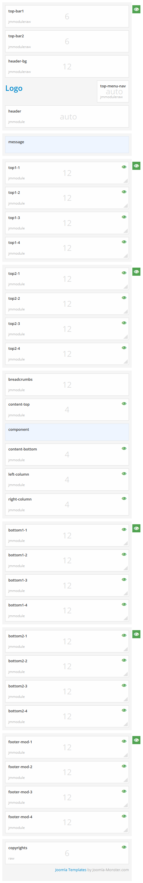 Module positions for extra small screen Module positions for extra small screen
