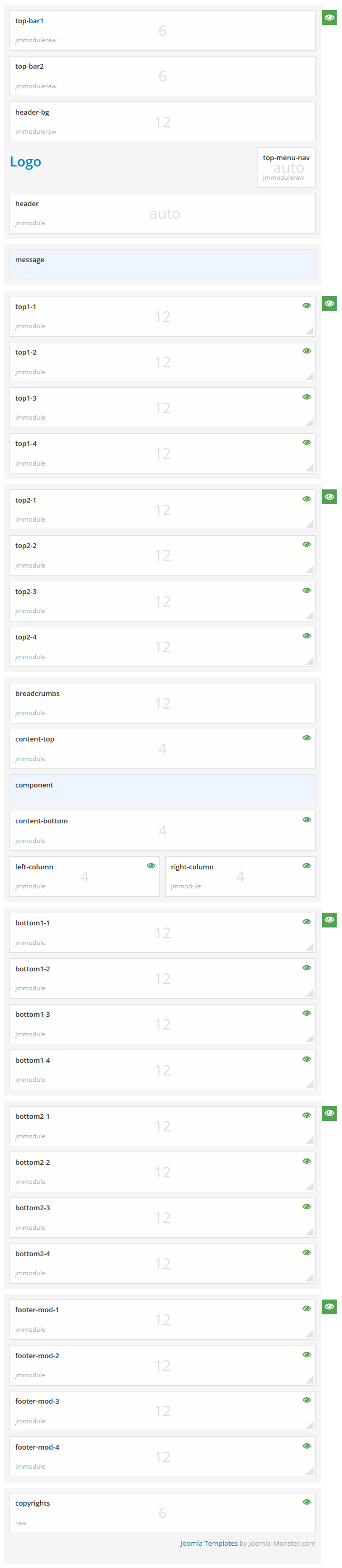 Module positions for small screen Module positions for small screen